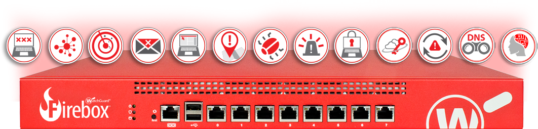 Firewall Watchguard Total Security Suite
